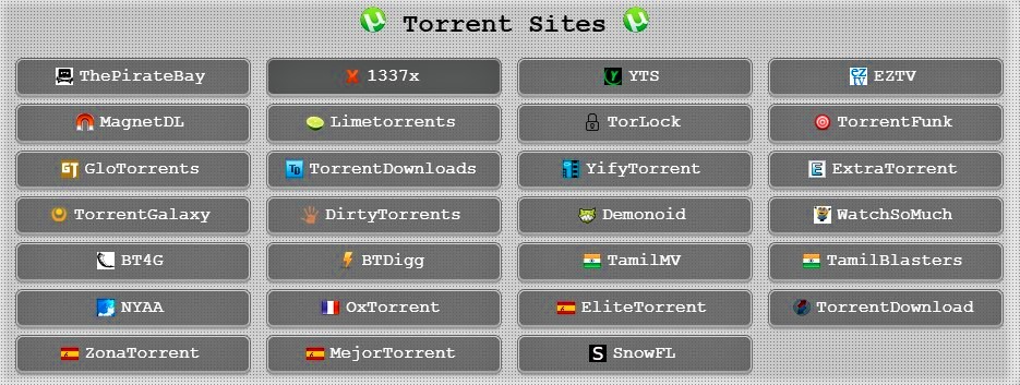 Unblockit Torrent Sites